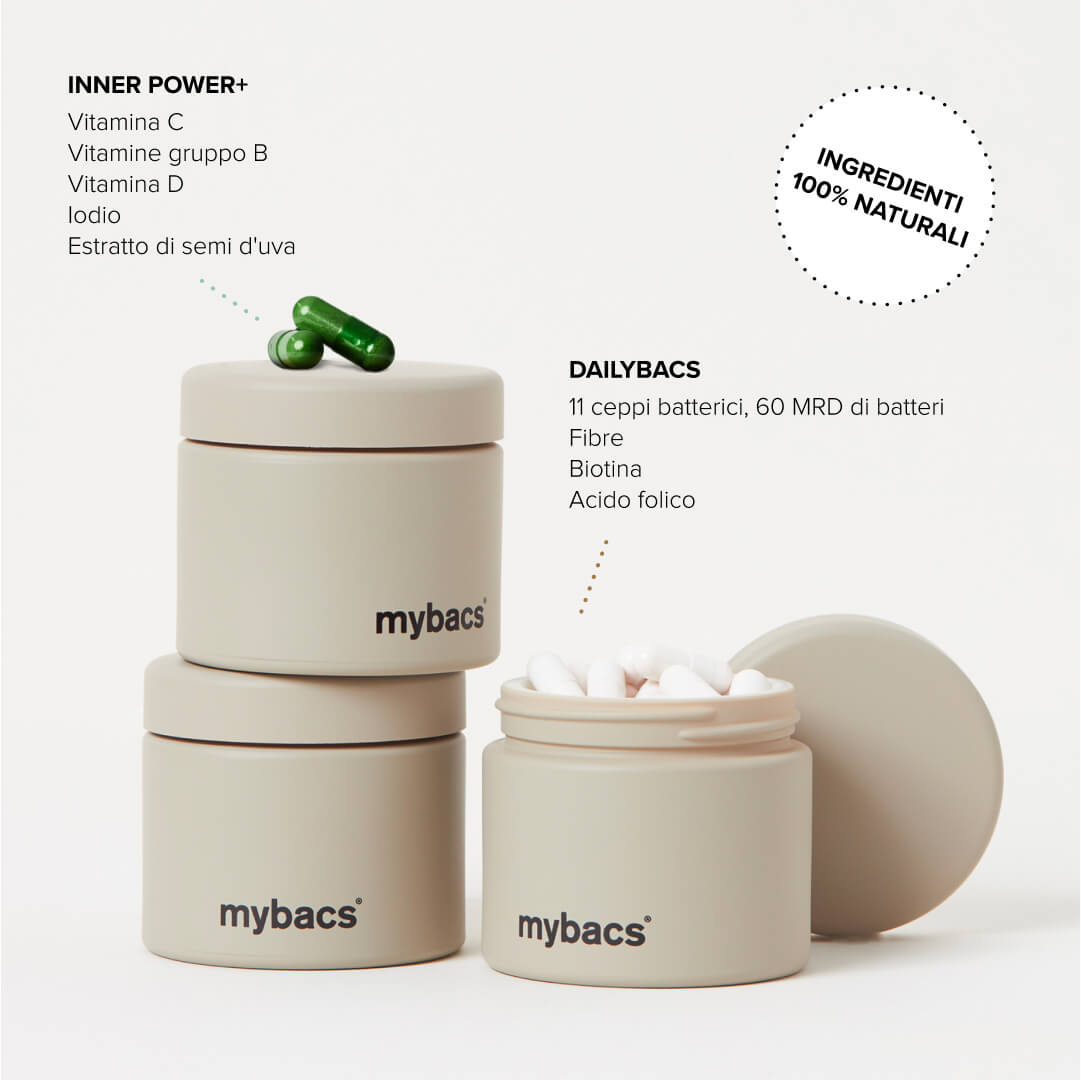 Dailybacs & Inner Power+