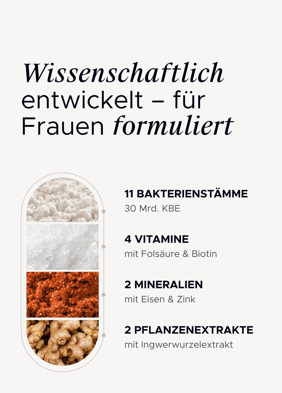 Dailybacs® Women