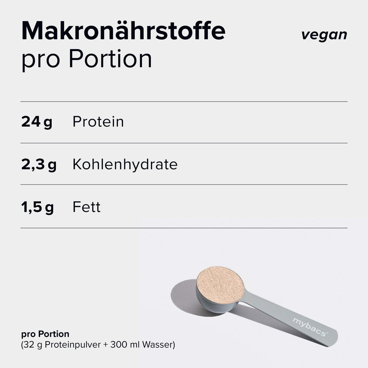 1305639,1305637,1305640,1305638